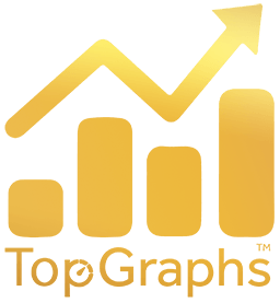 TopGraphs
